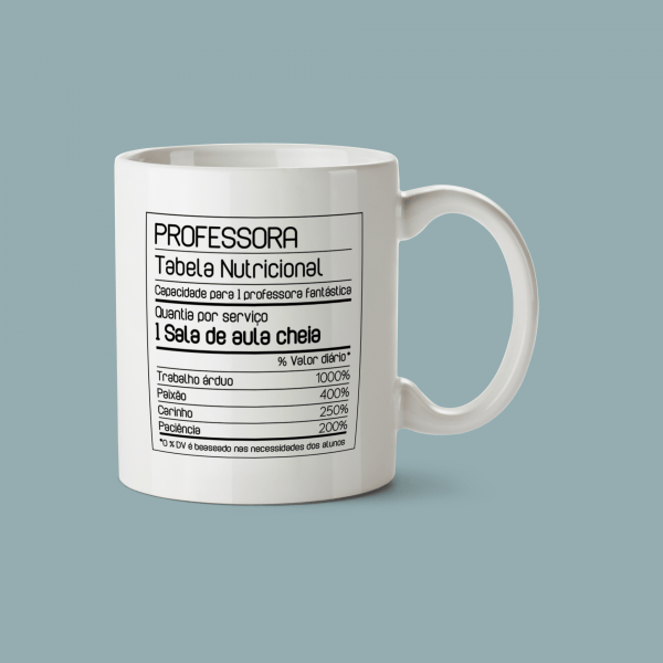 Caneca Tabela Professora